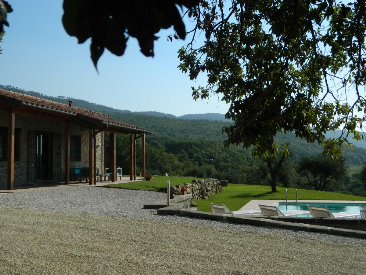 Di Colle In Colle - Country House With Private Pool トゥオーロ・スル・トラジメーノ エクステリア 写真